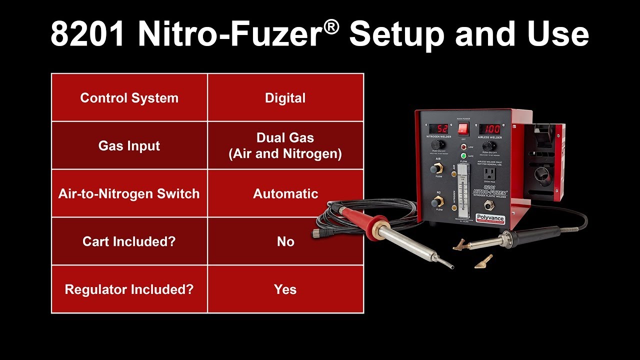 8201 Nitro-Fuzer Setup and Use