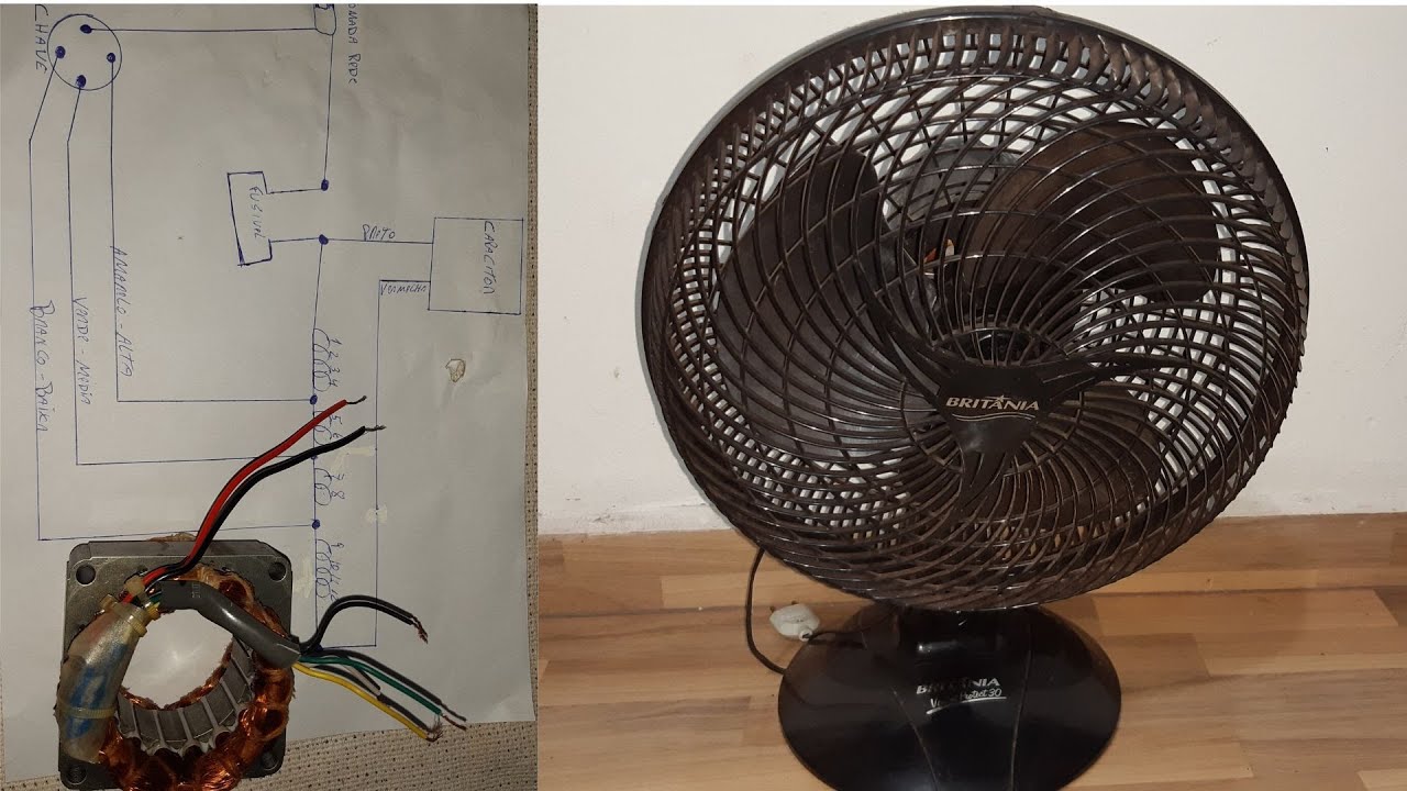 ventilador | Veja como emendar fio da bobina sem ferro de solda e a identificar os fios do capacitor