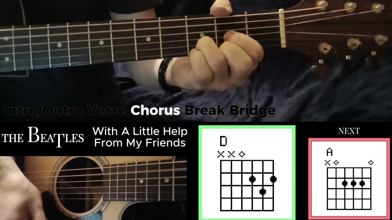 With A Little Help From My Friends (The Beatles) Guitar Tutorial