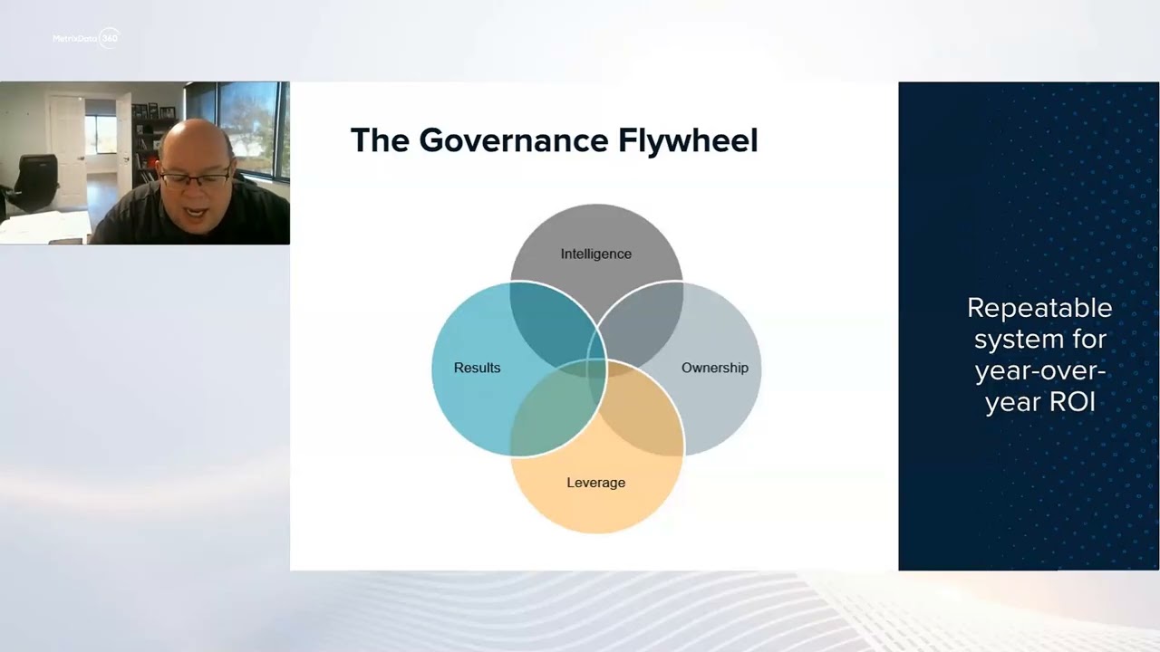SaaS Sprawl Explained: How Decentralized Software Buying Destroys Negotiation Leverage.