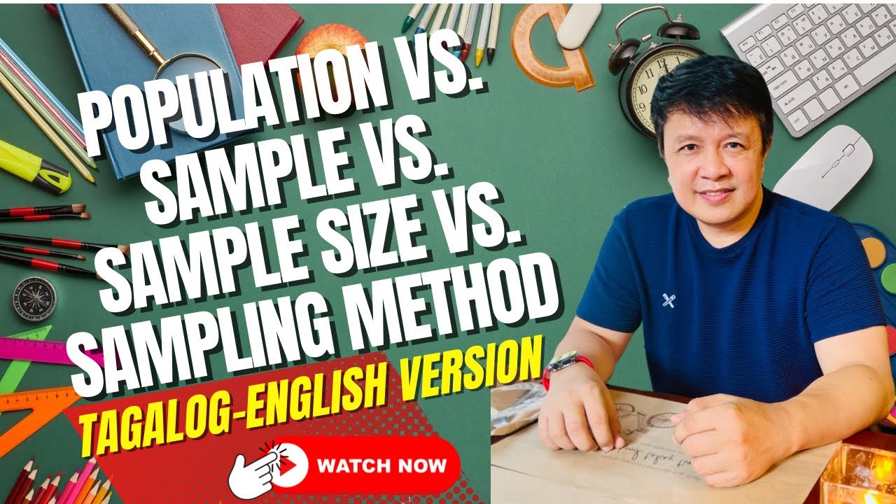 POPULATION VS. SAMPLE VS. SAMPLE SIZE VS. SAMPLING METHOD