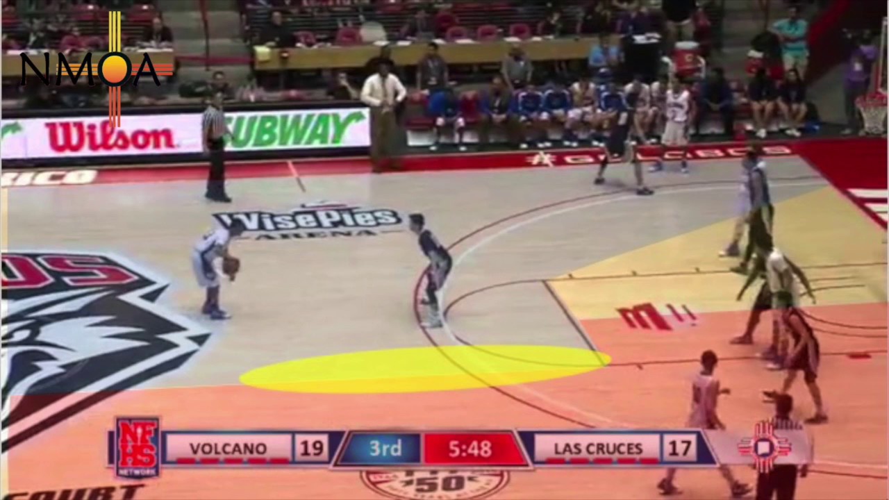 Basketball-Frontcourt Coverage (3-Person)