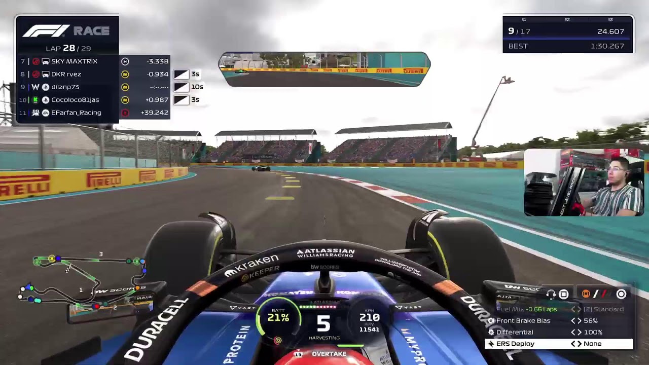 Miami GP