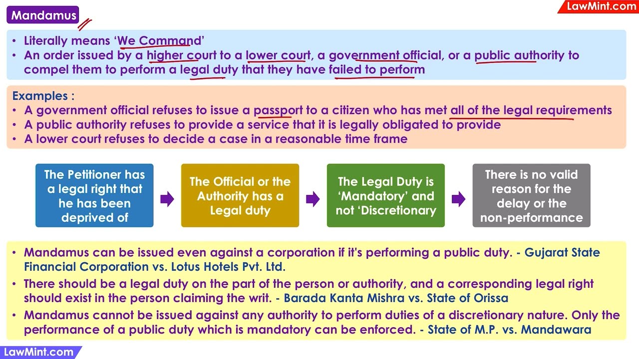 Writ of Mandamus Constitutional Law LLB