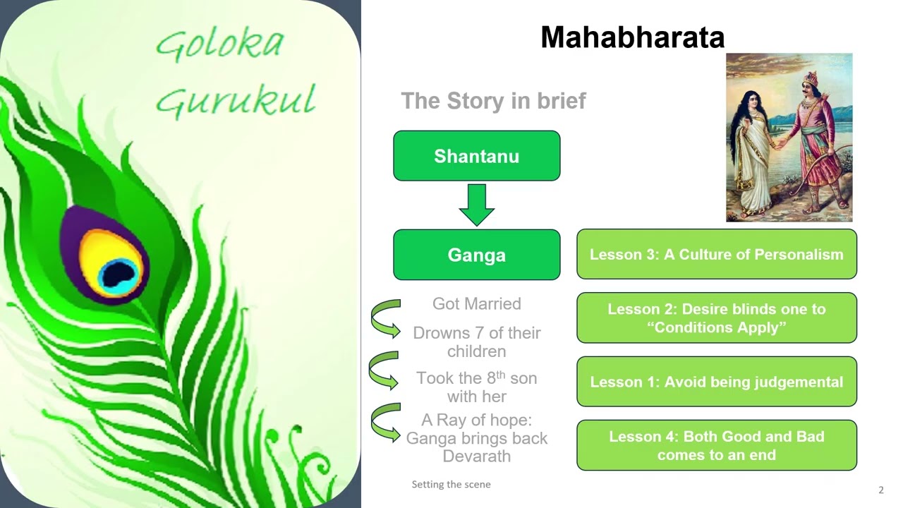 Bhagavad Gita - Introduction Session 2 (Mahabharat Story)