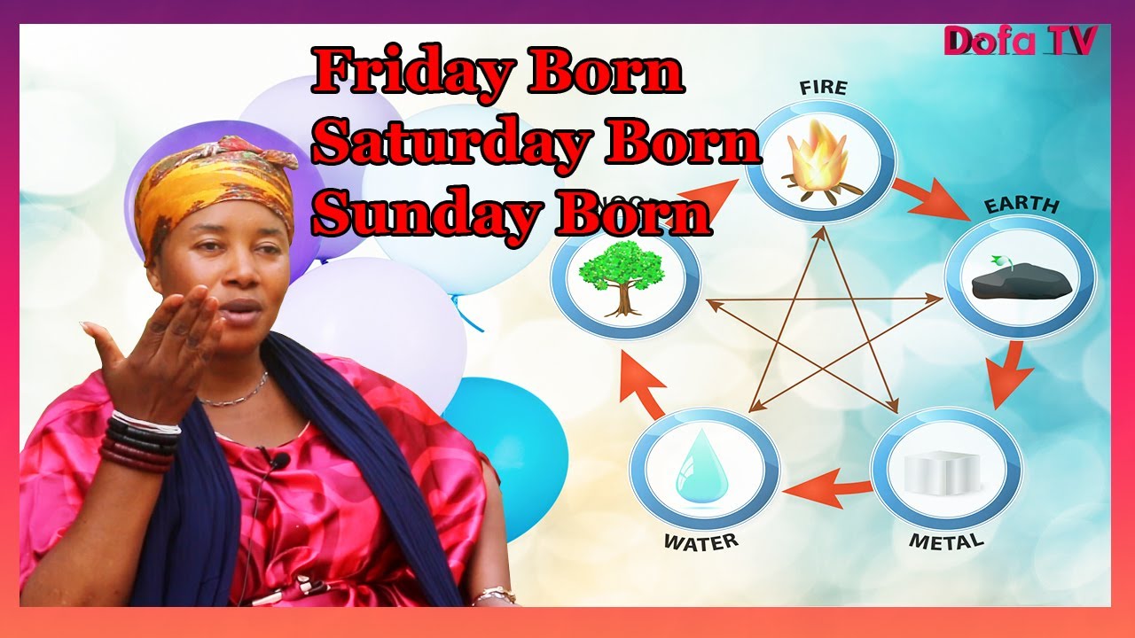 Where Are The Friday, Saturday & Sunday Borns: So This is Why We All Like This🤔? Checkout The Truth