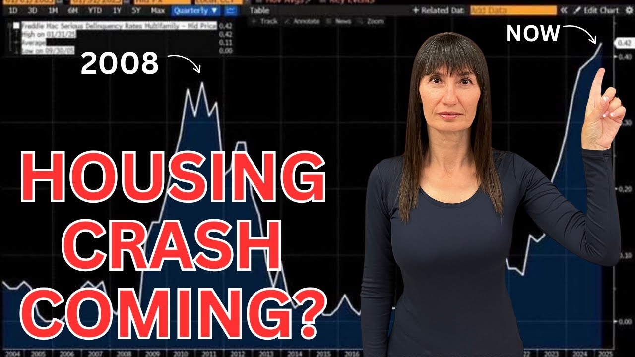 Will This Chart Crash The Housing Market in 2025 or 2026?