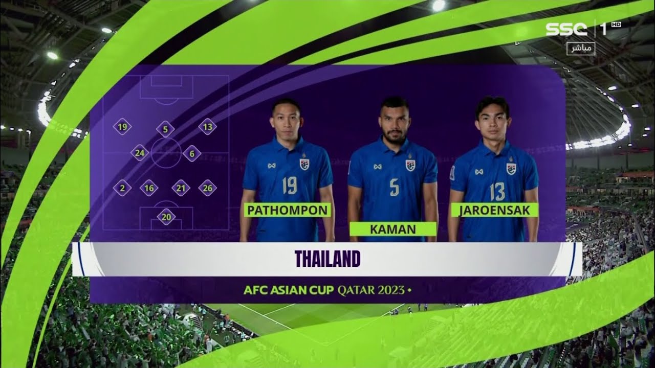ملخص مباراة السعودية 0 - 0 تايلاند | كأس آسيا 2023