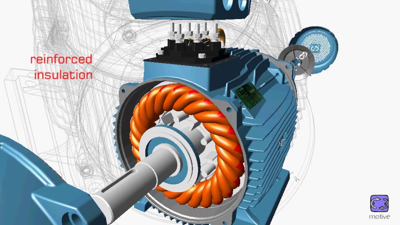 The new three phase motors of motive, in cast iron, IEC sizes 160-355, from 11 to 315kW