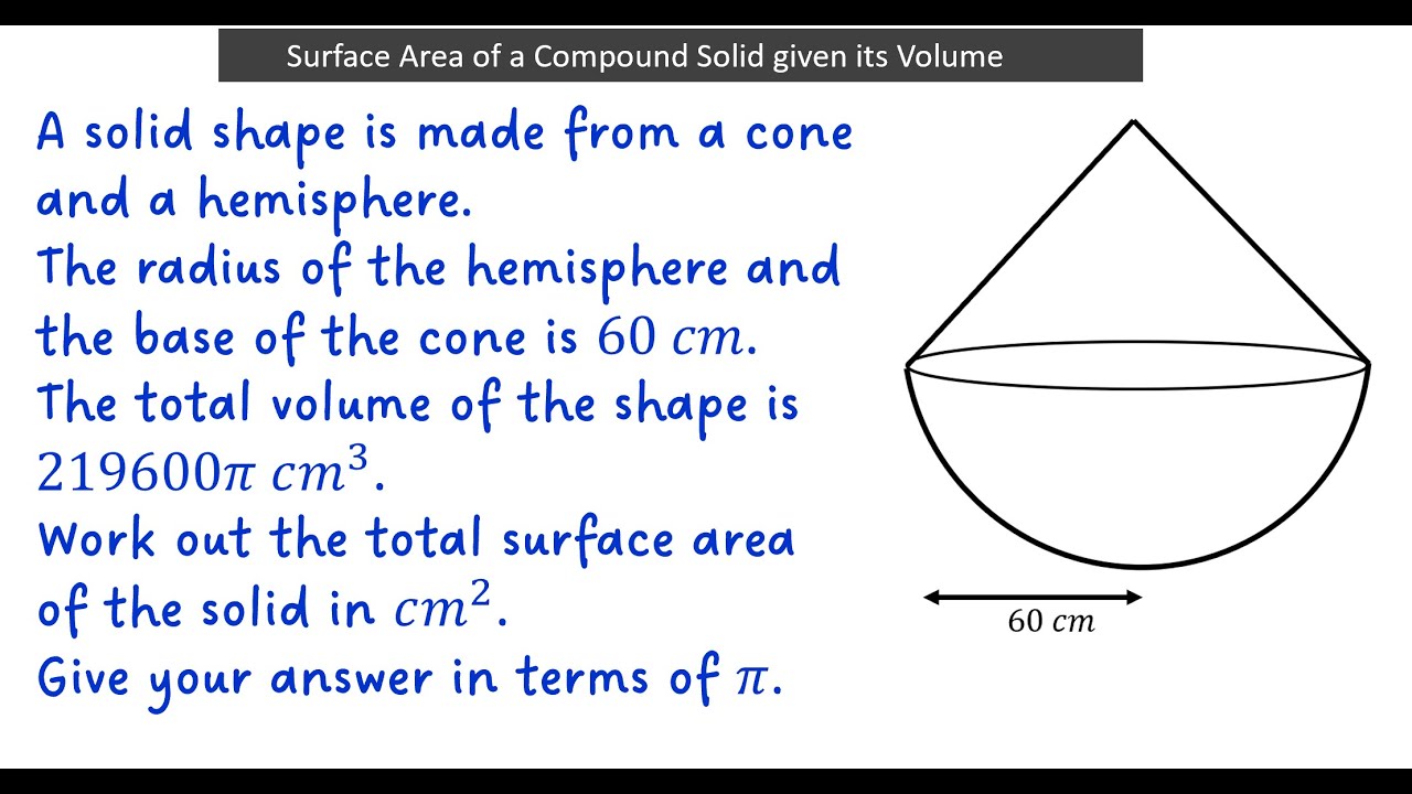 Find the Surface Area of a Compound Solid given its Volume