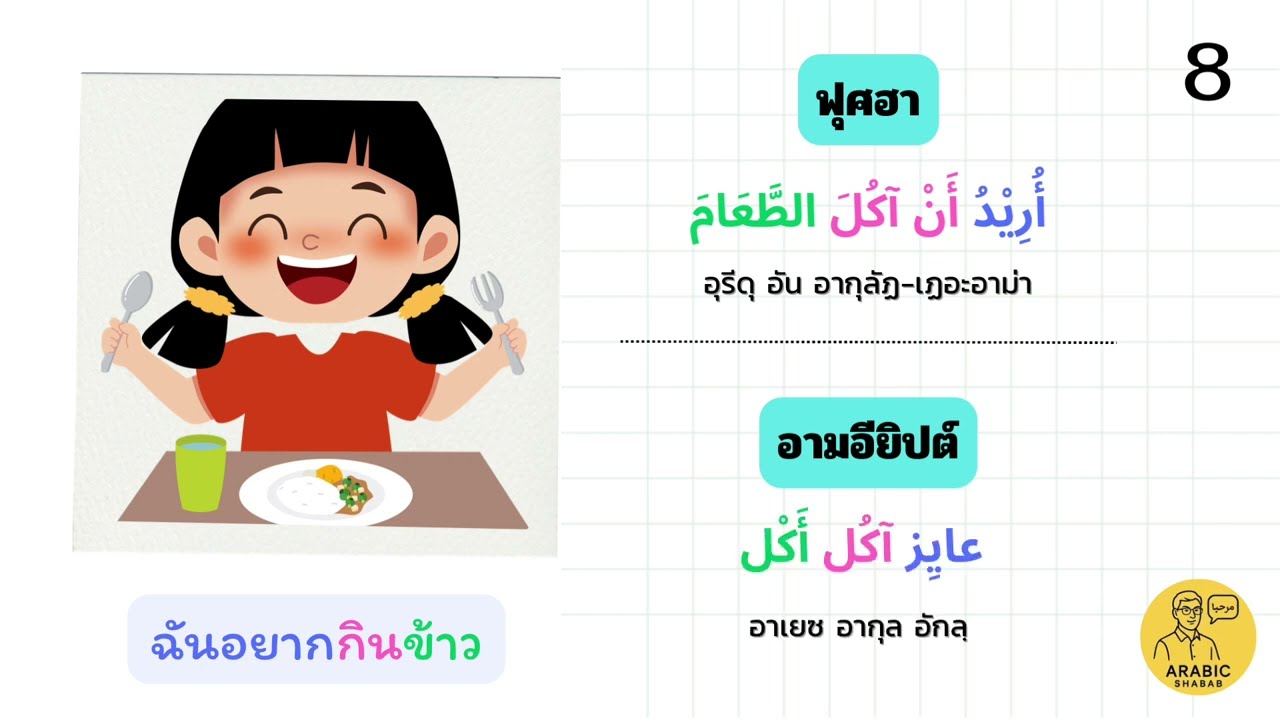 เรียนอาหรับ | อามอียิปต์ (เริ่มจาก 0) บทเรียนสำหรับผู้เริ่มต้น ep.3