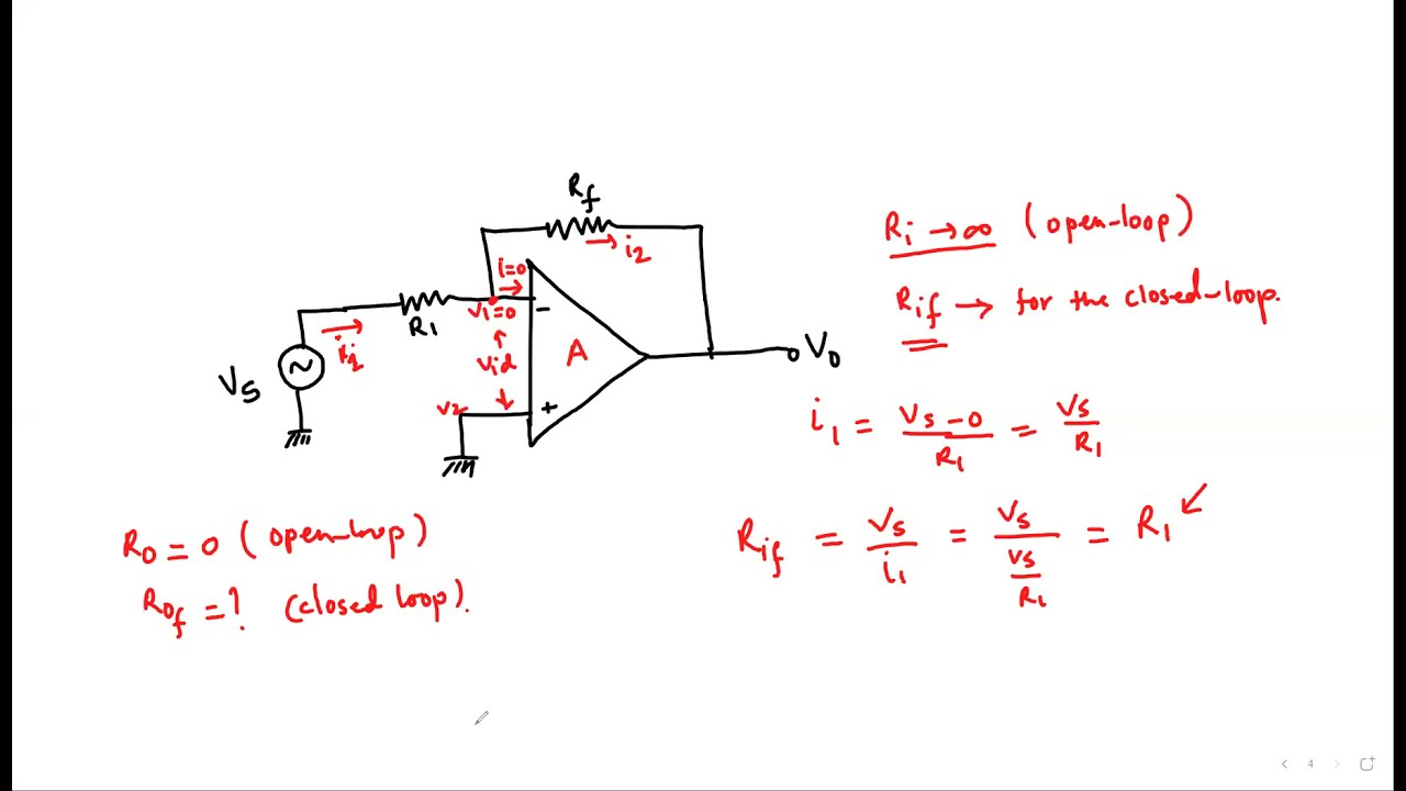 Transresistance Amplifiers | Opamp
