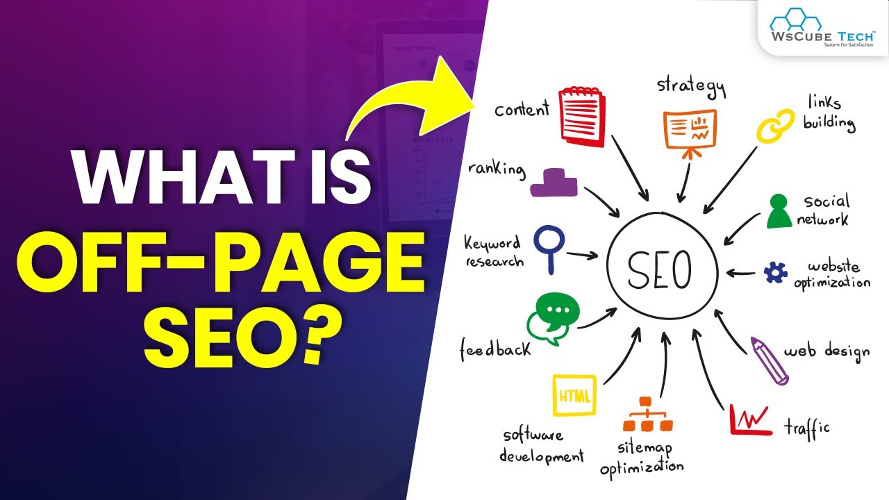 Off-Page SEO Kya Hai? | How to use it & Why Does it Matter in 2023 - SEO Tutorial