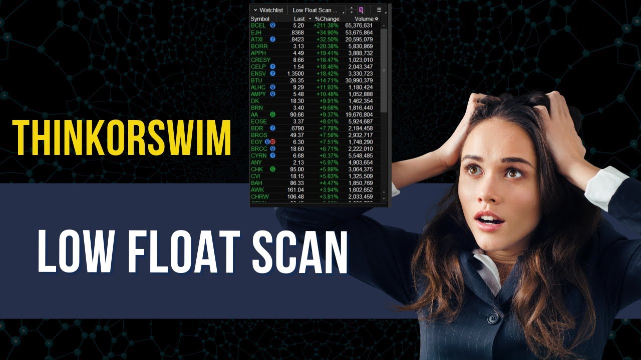 ThinkorSwim Easy Low Float Scan Tutorial