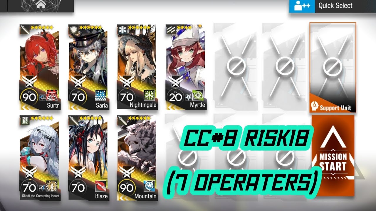 [Arknights] CC#8 Risk18 (7 Operaters) #arknights #cc8