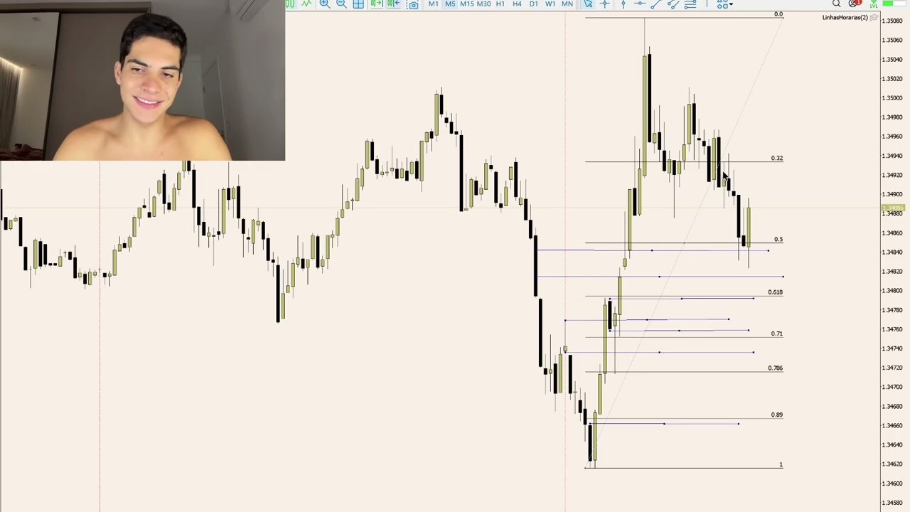 Eu fiz um trade ruim ao vivo (e vou te mostrar)