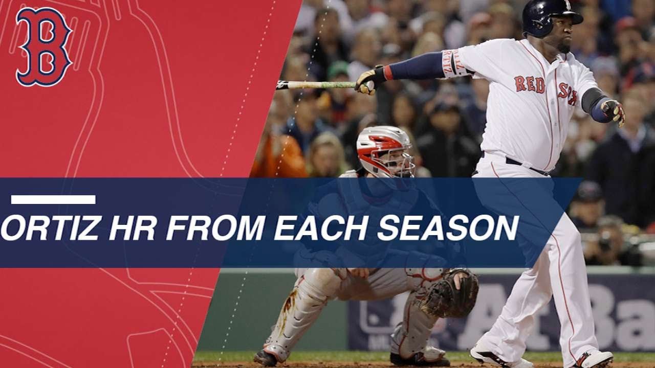 David Ortiz: Home run from every year