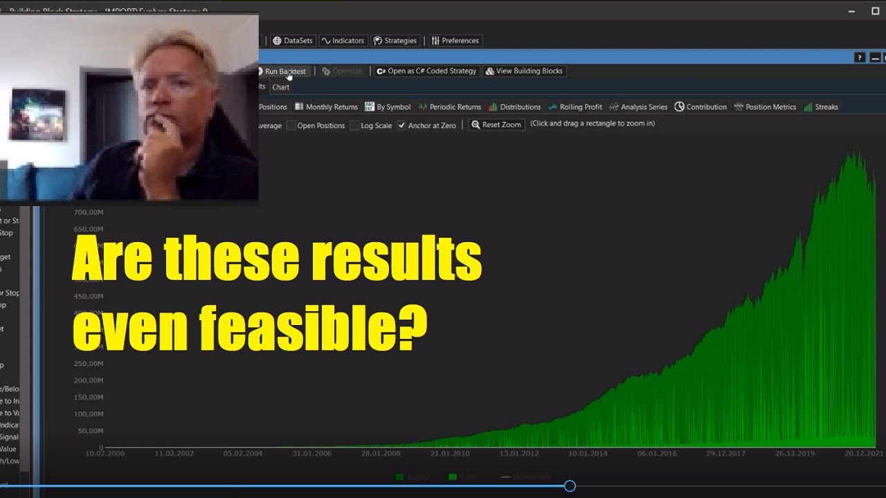 WealthLab Webinar #3 - Cone's Infamous Evolver Strategy!