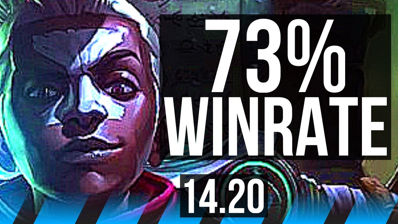 EKKO vs EZREAL (MID) | 73% winrate, Rank 5 Ekko, 11/2/10, Dominating | EUW Grandmaster | 14.20