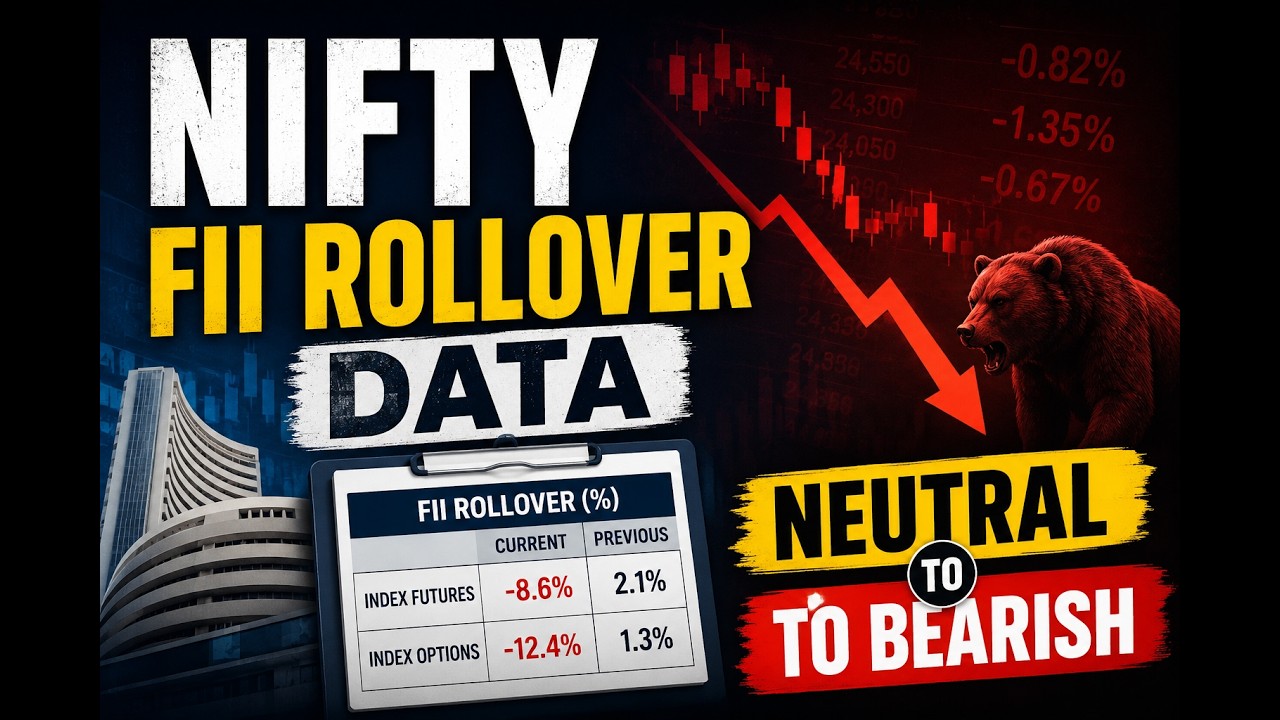 Nifty FII Rollover data | Neutral to Bearish