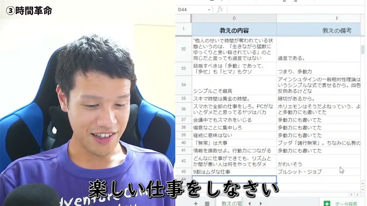 【ビジネス書100冊】003-2_時間革命（後半）
