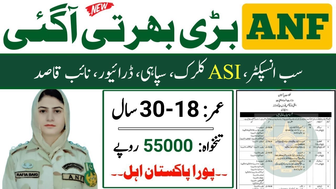 ANF Jobs 2025 | Anti Narcotics Force New Jobs | Online Apply Process | Latest Government Jobs 2025