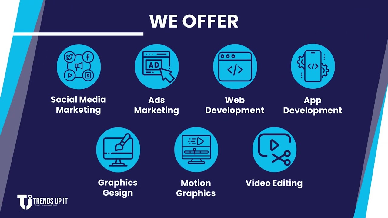 Trends Up IT Company Profile ।। Digital Marketing Agency ।। Social Media Marketing #smm