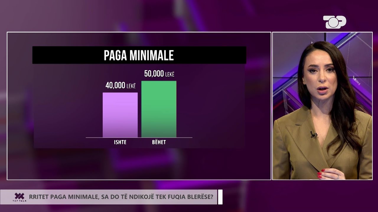 Rritet paga minimale, sa do t&euml; ndikoj&euml; tek fuqia bler&euml;se? - Top Talk