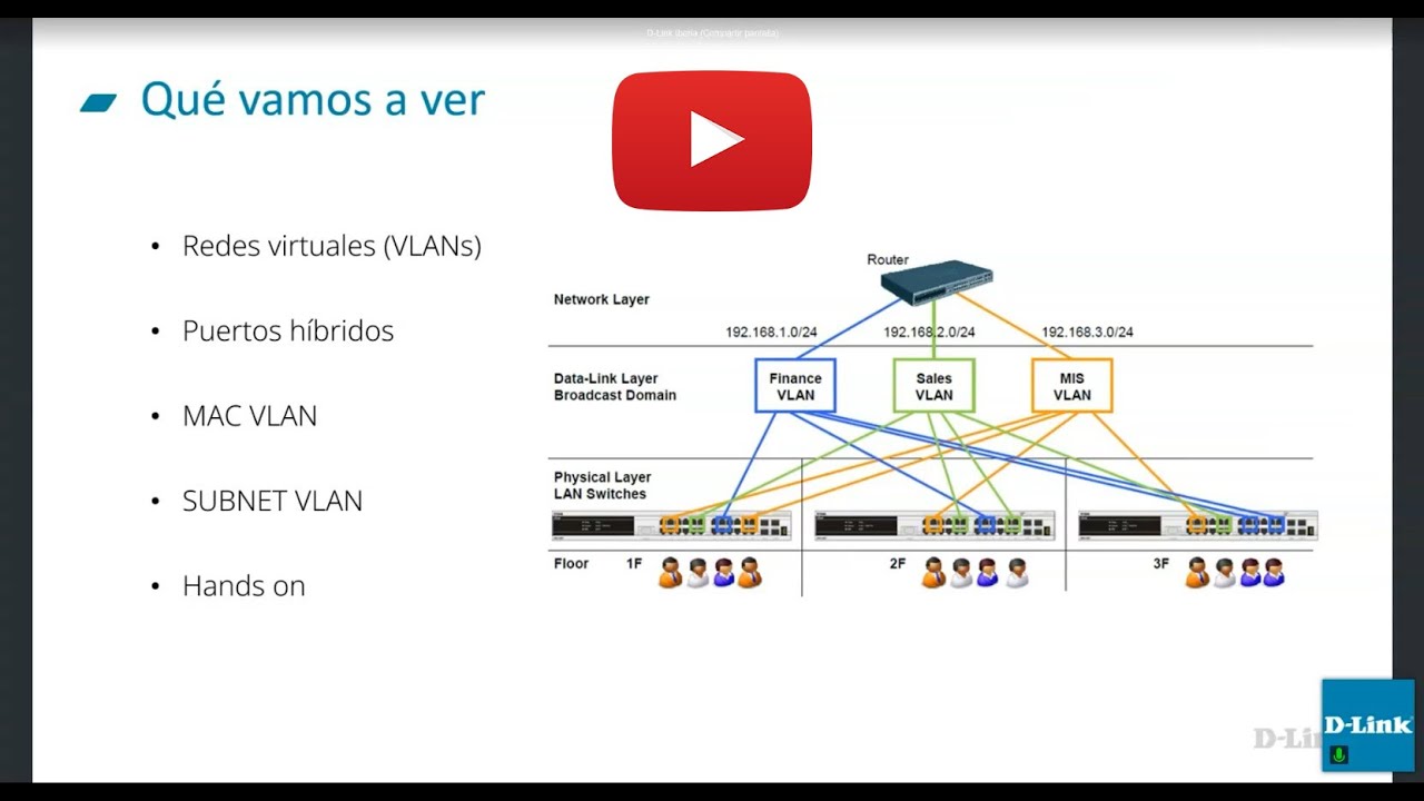 D Link como segmentar una red LAN con MacVLAN y SubnetVLAN