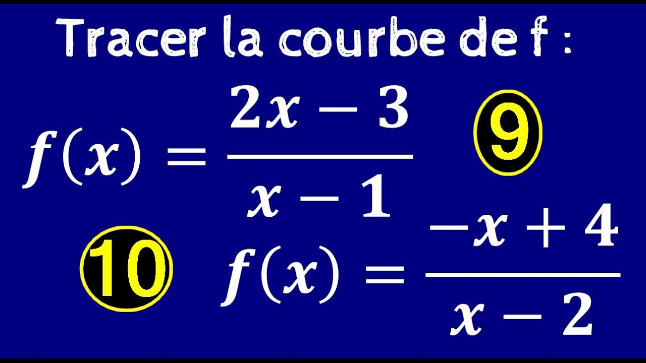 Tracer la courbe de f Partie 4 La fonction Hyperbolique