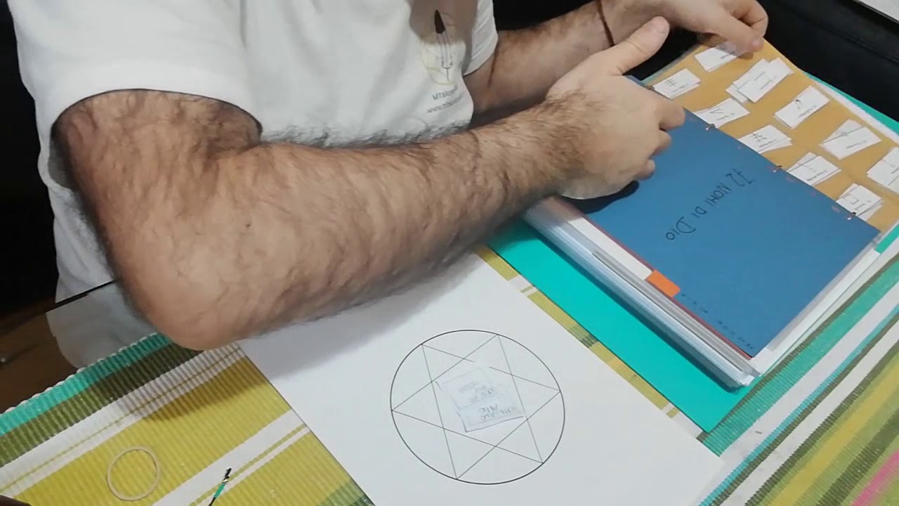 Come si programma un trattamento con la Radiestesia? Uso del pendolo Metutelet e Karnak