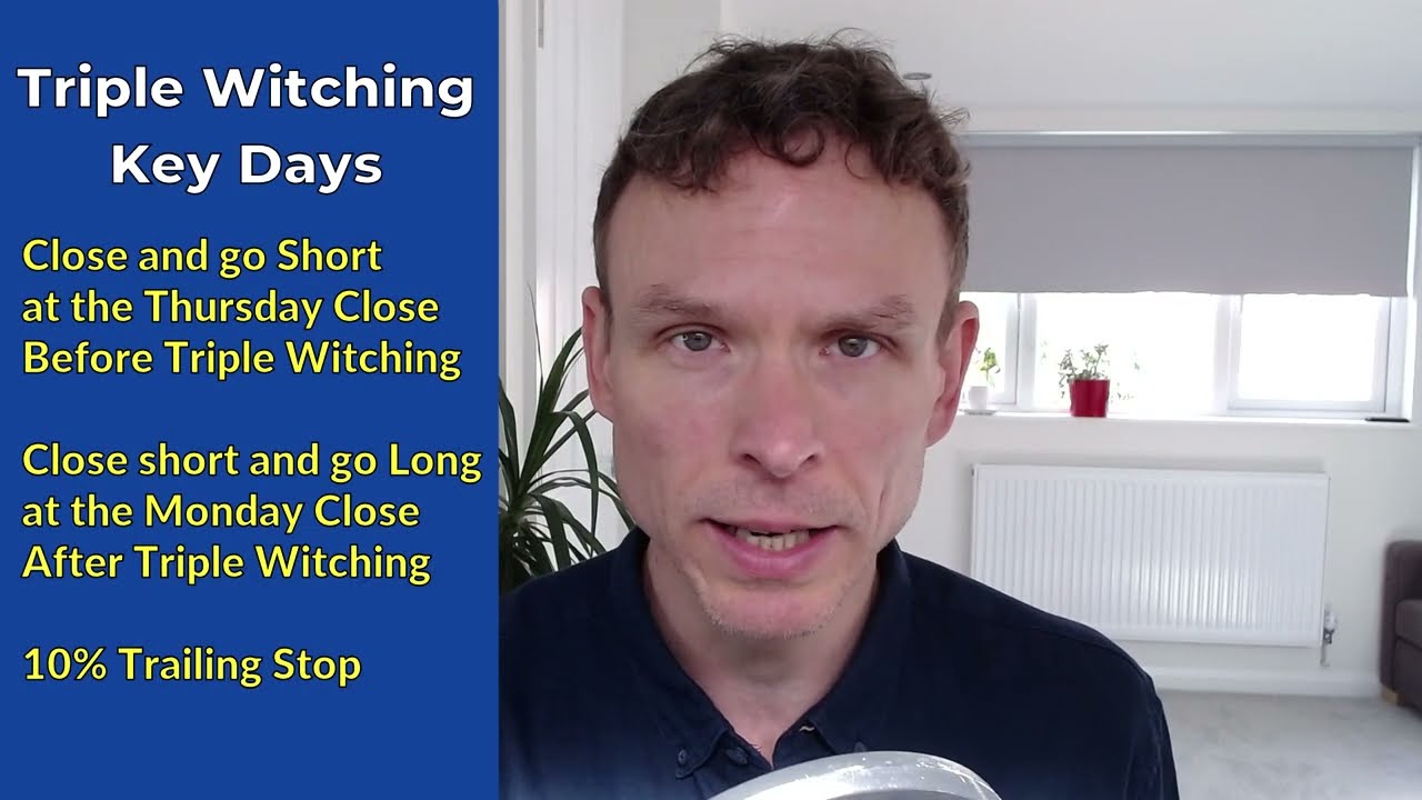 What Is Triple Witching? And How To Trade It Profitably