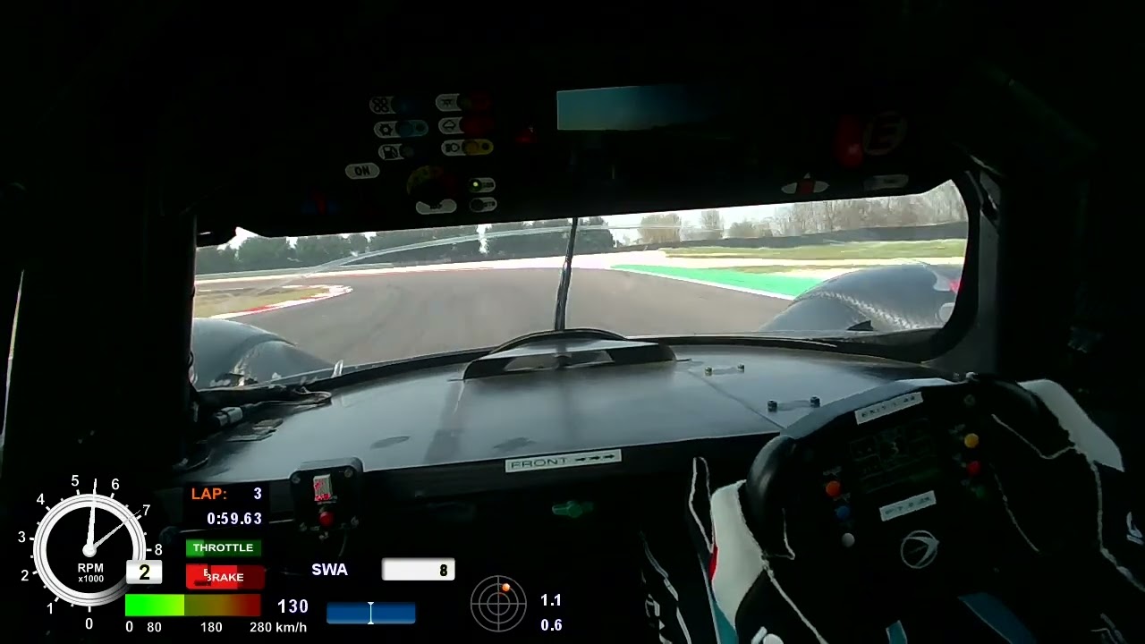 Testing day at Cremona Circurt. Driver: Davide Amaduzzi. Car: Ligier P4.