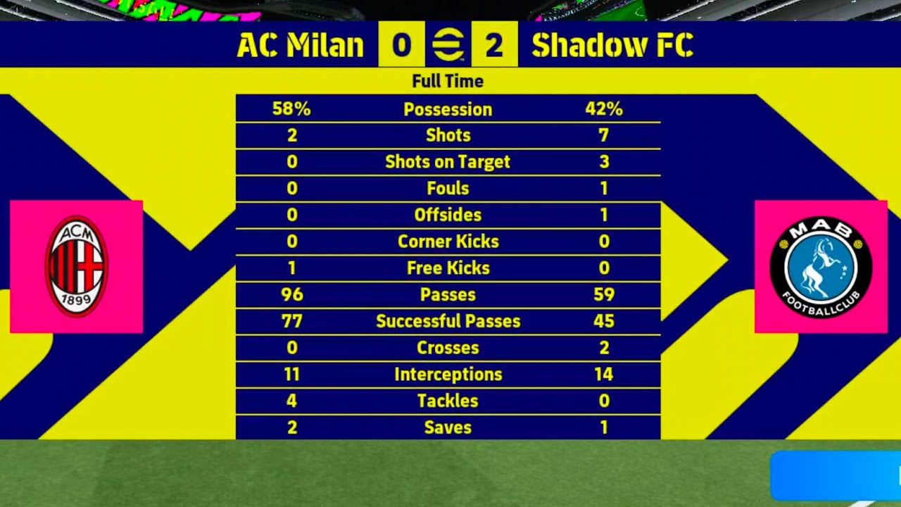 323 | eFootball | AC Milan vs Shadow | 0-2 | #efootball #pes #football #shorts #fyp #gaming 