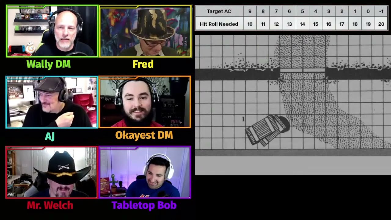 Kill Bargle! BECMI Dungeon Crawl One Shot - Castle Mistamere - GM Round Table