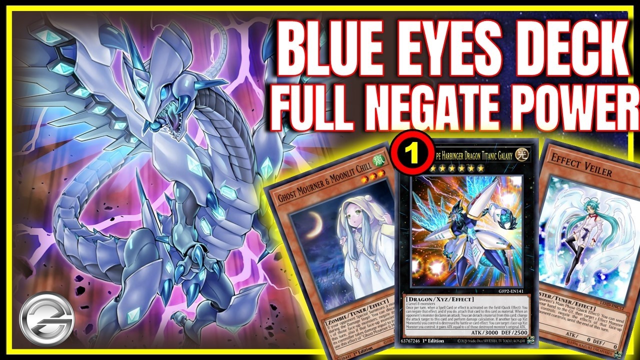 What If Blue-Eyes Could Negate Everything? Full Negate Power Combo Deck