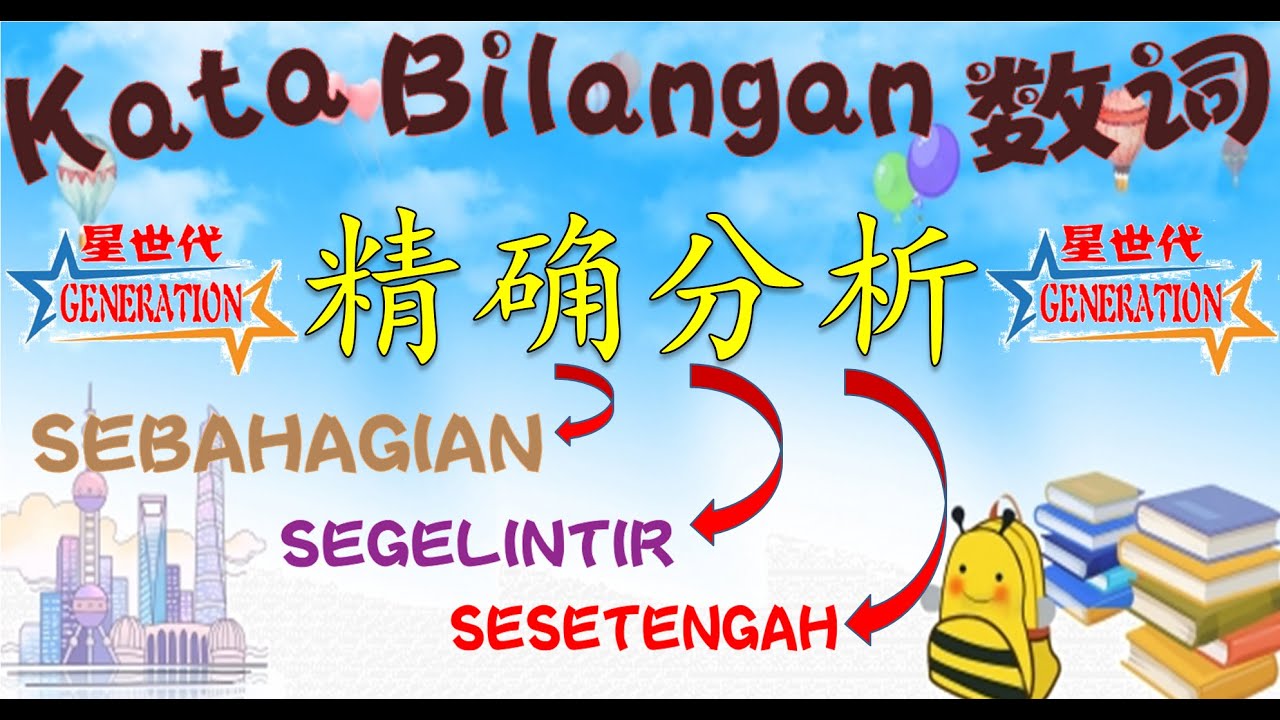 Kata bilangan精确分析