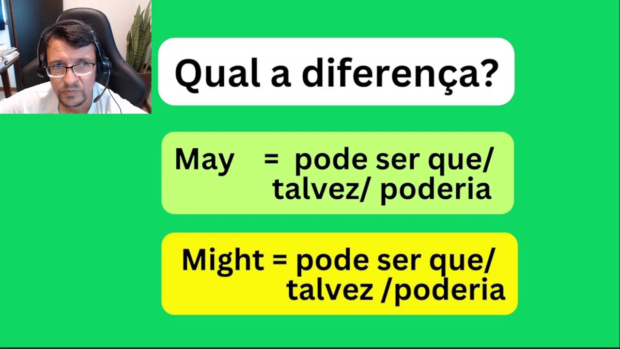 MAY e MIGHT em Inglês: A Diferença que Ninguém te Explica
