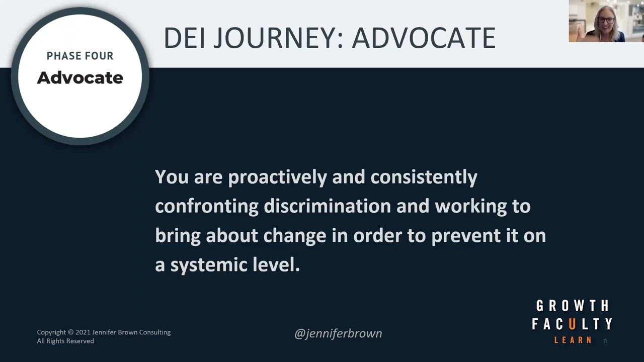 Inclusive Leader Continuum