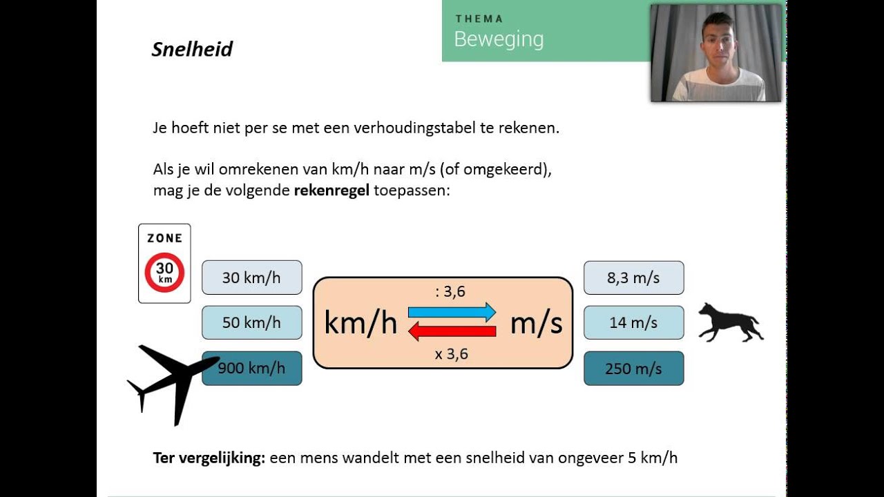 Snelheid