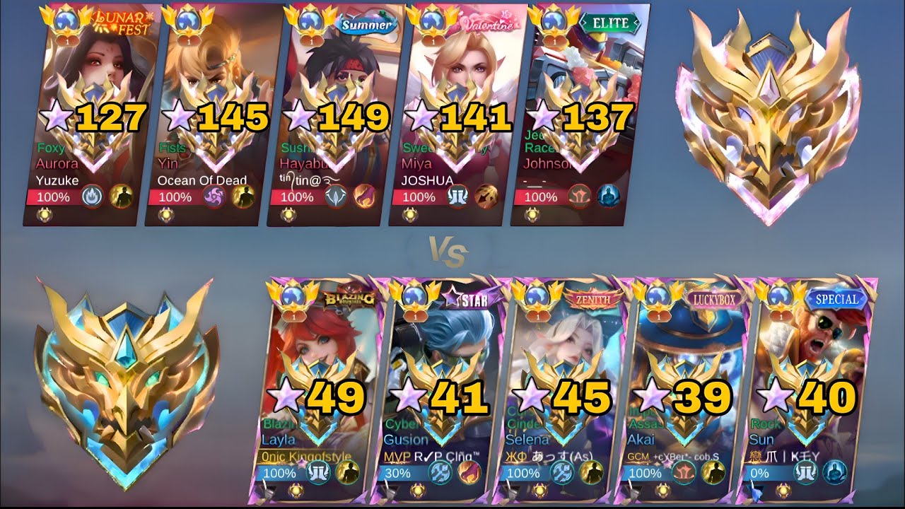 TOP GLOBAL LAYLA VS ENEMY TOP GLOBAL HERO AND HIGH RANK🔥 HARDEST RANKED GAME!! (Who Will Win?)