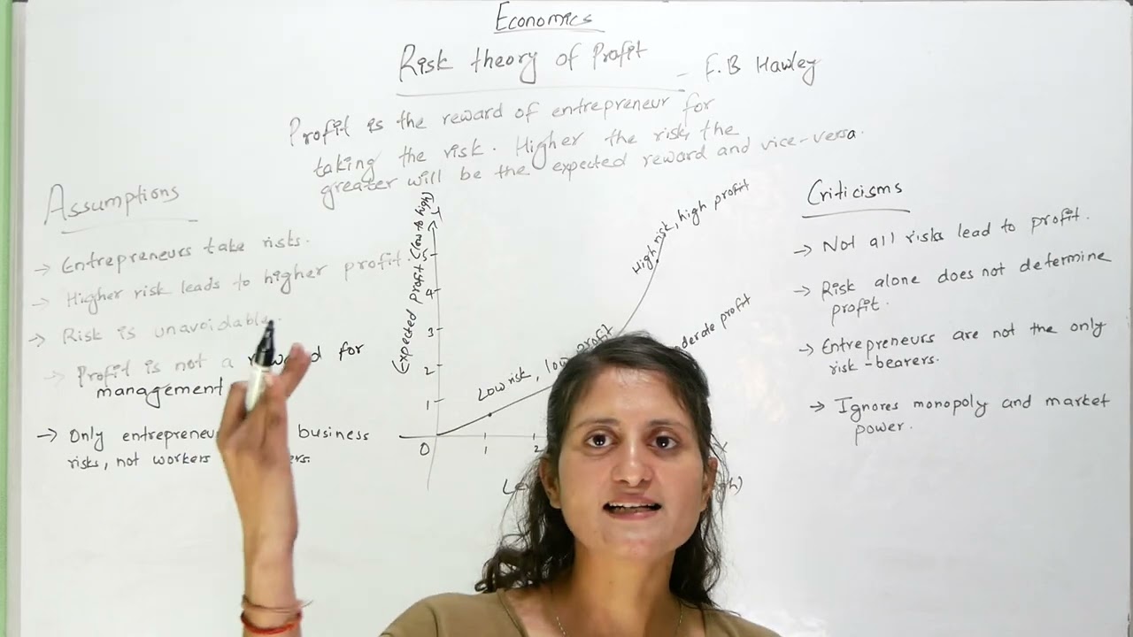 Risk Theory of Profit | Class 12 Economics | NEB Exam Preparation | Economics In Nepali Explained