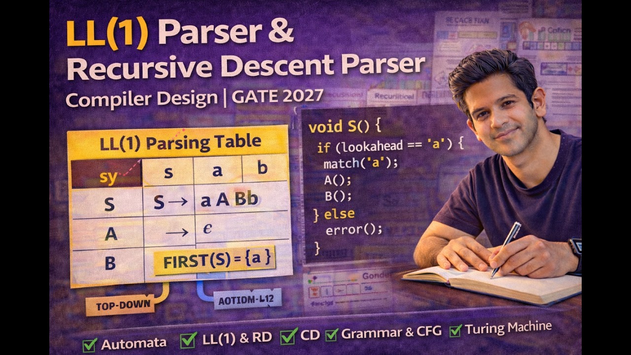 LL(1) Parser & Recursive Descent Parser | Compiler Design | GATE 2027