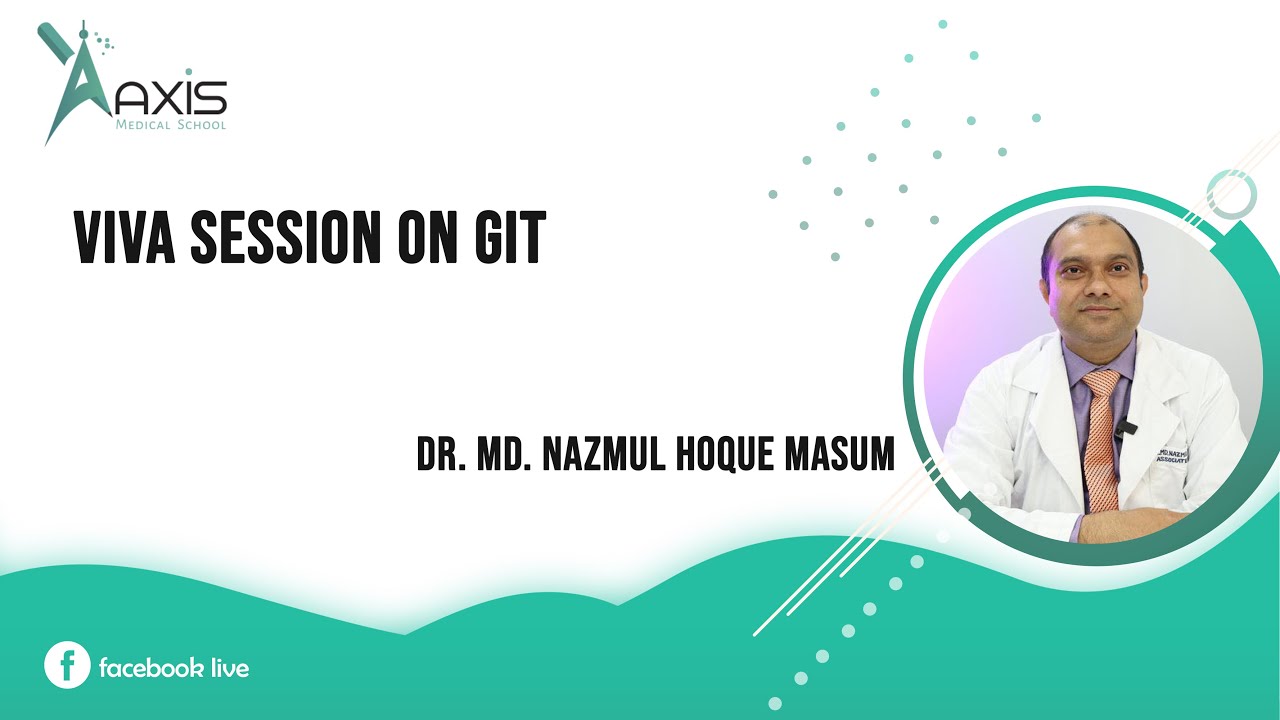 Viva Session on GIT