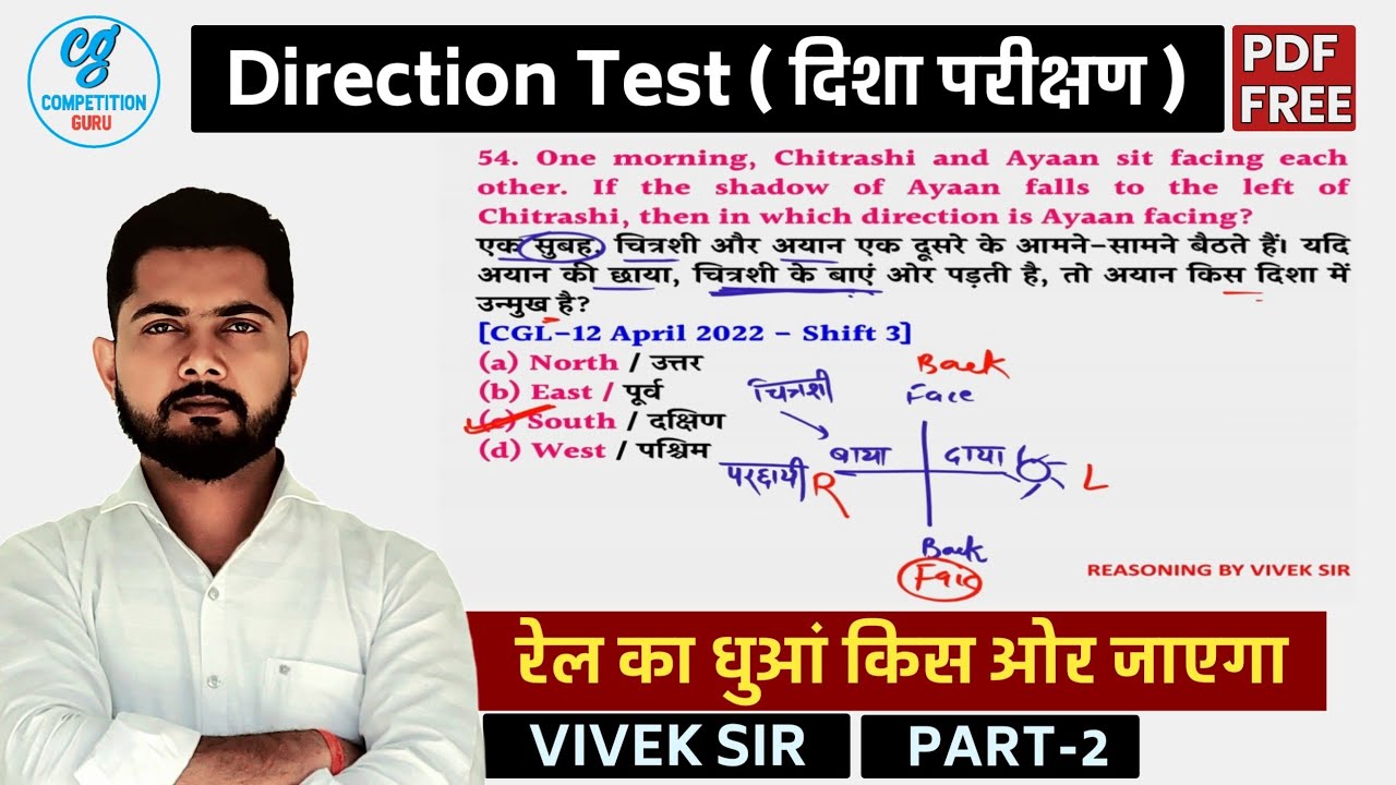Train के धुआ वाले प्रश्न | Direction Test Reasoning Trick In Hindi | Reasoning By Vivek Sir