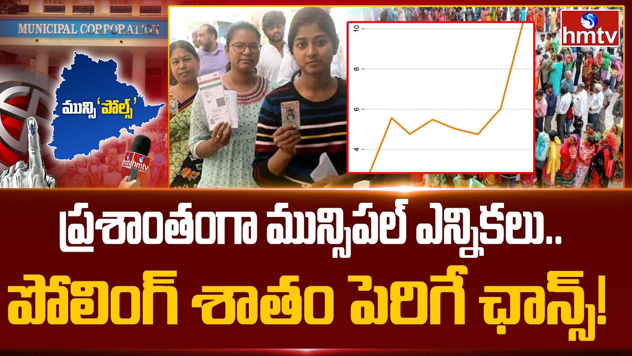 ప్రశాంతంగా మున్సిపల్ ఎన్నికలు.. పోలింగ్ శాతం పెరిగే ఛాన్స్! | Telangana Municipal Elections | hmtv