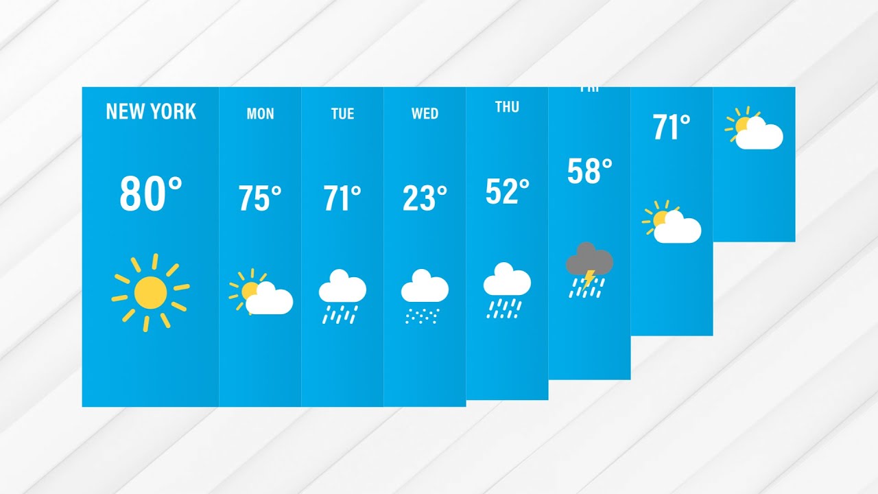 How to Create a Weekly Weather Forecast Animation in After Effects