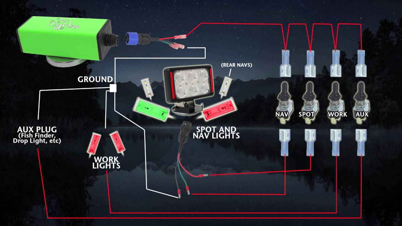 Yak Lights Install on Wilderness Ride 115