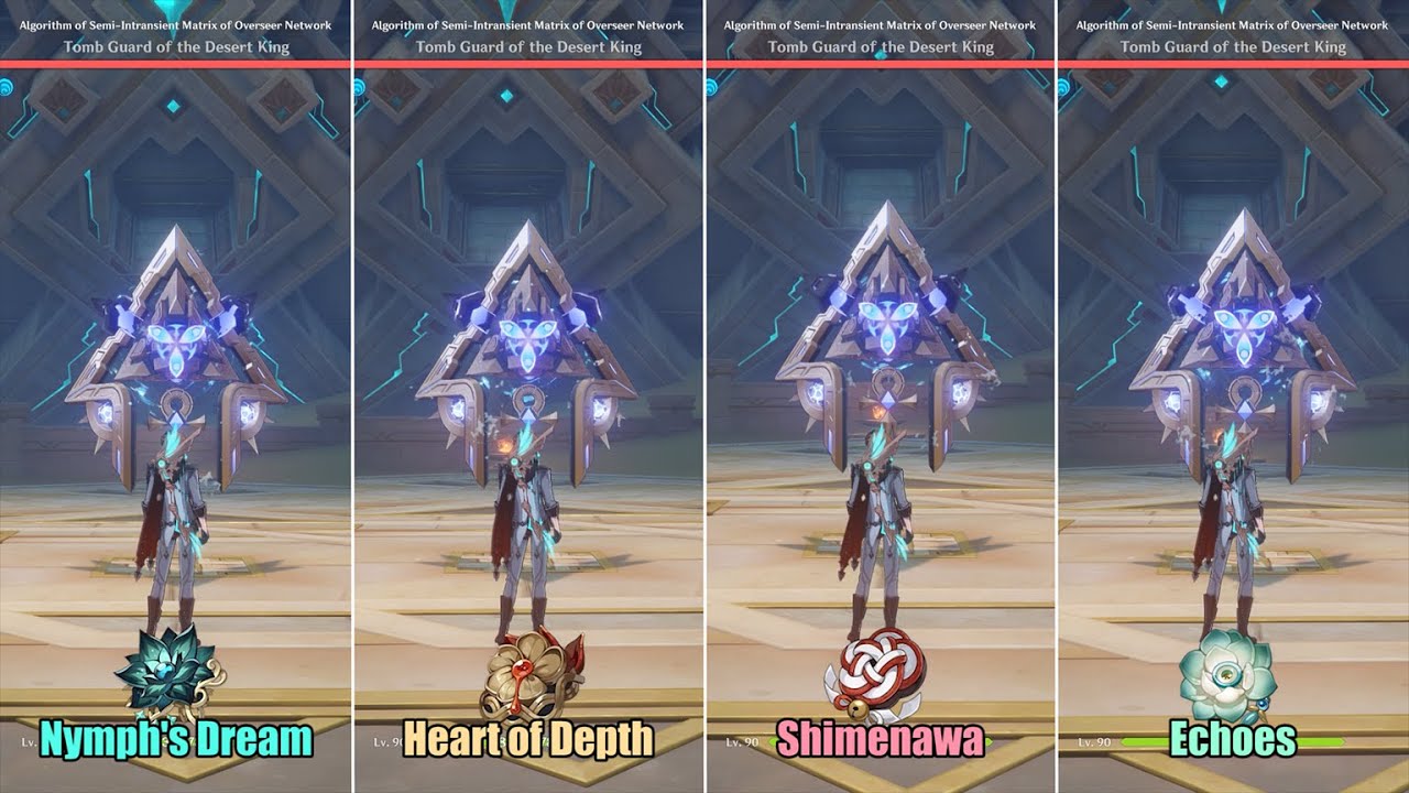 Childe/Tartaglia: Artifacts Set Comparison | Genshin Impact