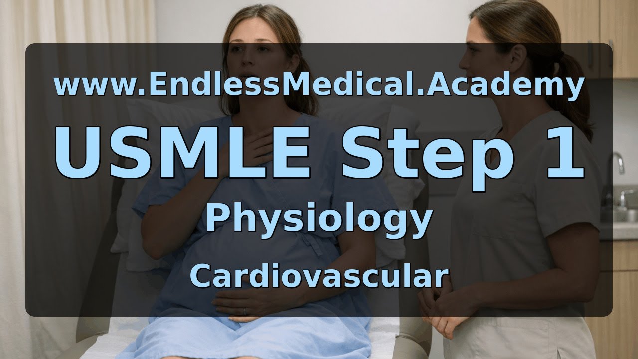 Cardiovascular, Physiology, USMLE Step 1 - Full Vignette with Extended Explanations